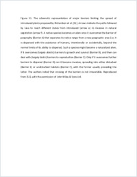 Supplementary material