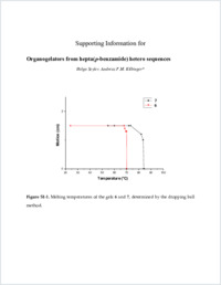 Supplementary material