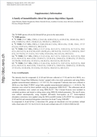 Supplementary material