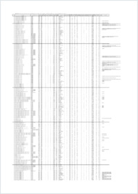 Supplementary material