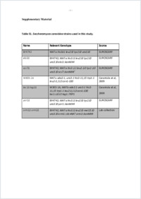 Supplementary material