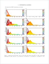 Supplementary material