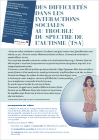 5_Dys_MEMO-TSA_brochure_v2b