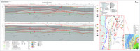 Encl_71V_NS03_part3_RUM_VEL