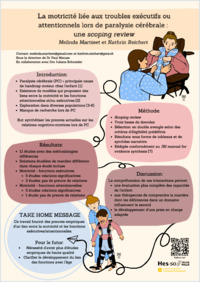 Martinet_Melinda_Reichert_Kathrin_2024_TB.pdf